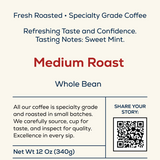 Morning Catalyst: Muddled Mint